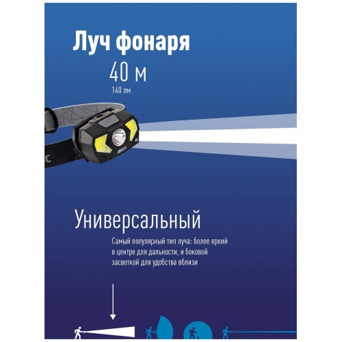 Фонарь налобный Космос KocHuntHelper5W черный 4