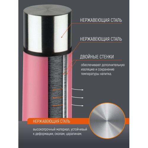 Классический термос Mallony Bossolo 106030 0.5 л (розовый) 7