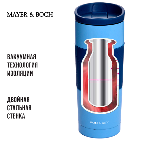 Термокружка MAYER BOCH 30514 0.45 л (синий/голубой) 5