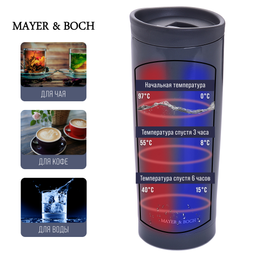 Термокружка MAYER BOCH 30538 0.45 л (серый) 7