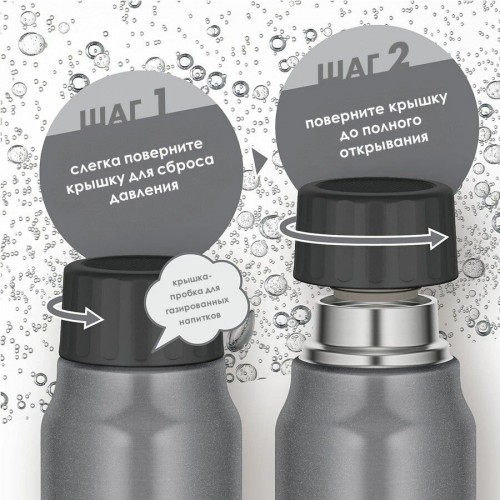 Термокружка Thermos FJK-1000 NVY 1 л (синий) 5