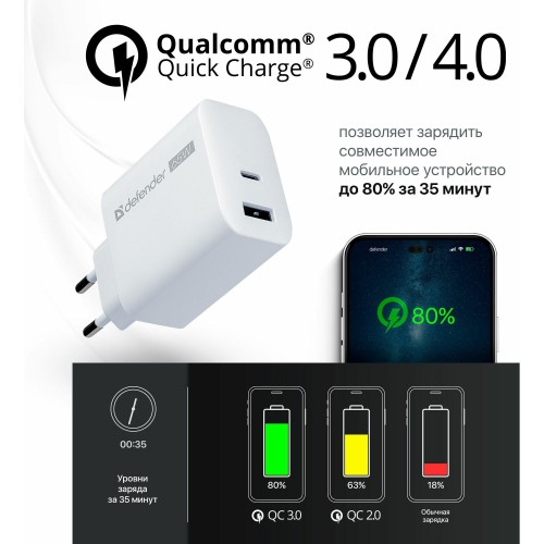 Сетевое зарядное устройство Defender UPA-165 USB A+C 65W (83582) (белый) 2