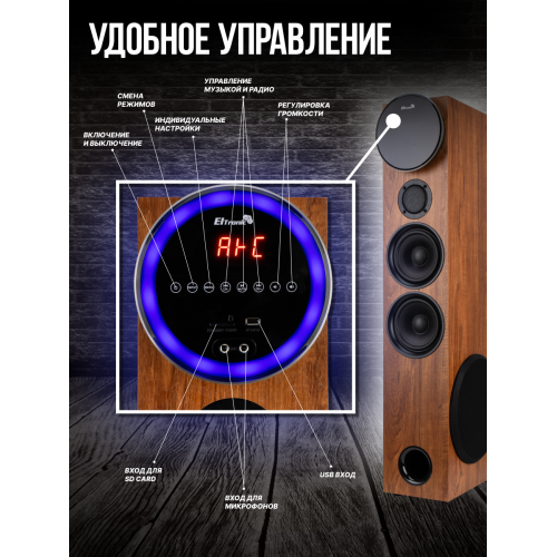 Акустическая система Eltronic 10 30-35 Home Sound (коричневый) 4