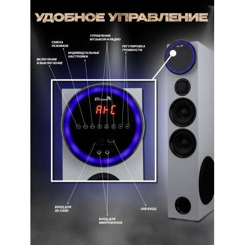 Акустическая система Eltronic 10 30-35 Home Sound (серебристый) 4