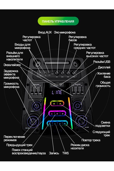 Акустическая система ELTRONIC 12 (20-21) Diamond Box 2500 (черный) 2