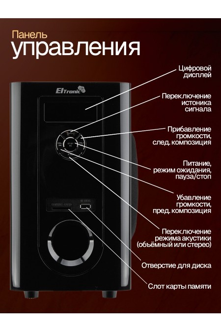 Акустическая система ELTRONIC 30-89 Home sound (черный) 4