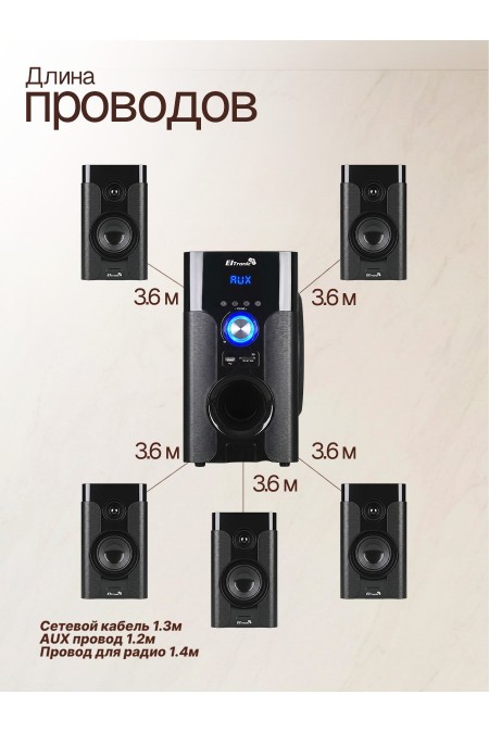 Акустическая система Eltronic 30-91 (черный) 3