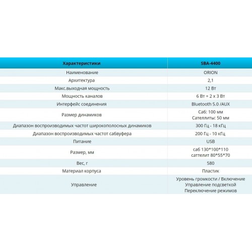 Акустическая система Smartbuy ORION (SBA-4400) (черный) 1