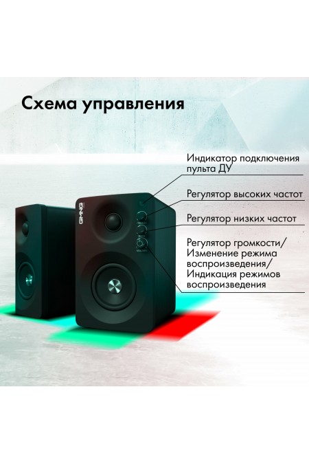 Компьютерная акустика Oklick GMNG OK-700 (черный) 6