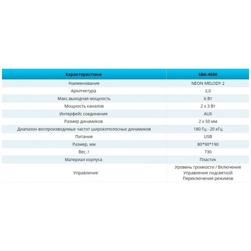 Компьютерная акустика Smartbuy NEON MELODY 2 (SBA-4600) (черный) 3