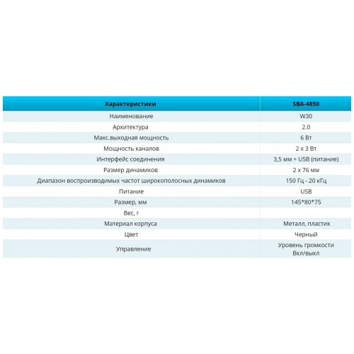Компьютерная акустика Smartbuy W30 (Sba-4850) (черный) 1