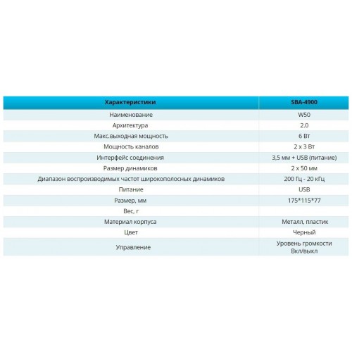 Компьютерная акустика Smartbuy W50 (Sba-4900) (черный) 1