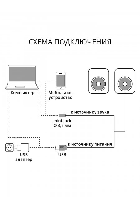 Компьютерная акустика Sven 312 (SV-012540) (черный) 4