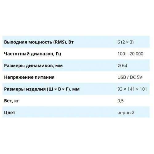 Компьютерная акустика SVEN 370 (SV-020552) (черный) 8