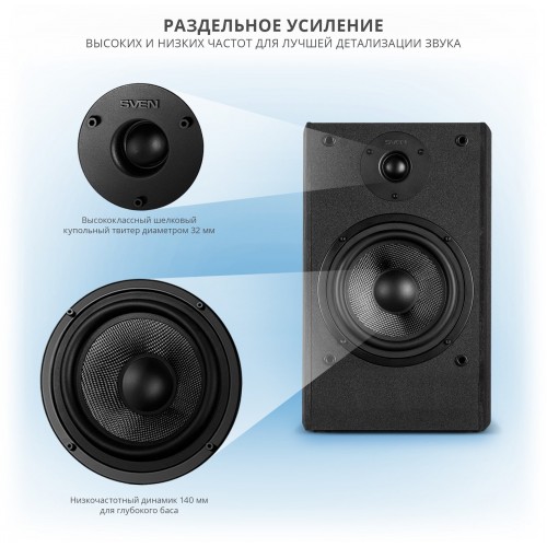Компьютерная акустика SVEN MC-30 (SV-018894) (черный) 1