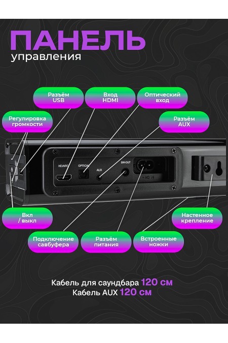 Саундбар ELTRONIC (20-09) SOUND SLICK 7 (черный) 5