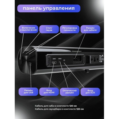 Саундбар ELTRONIC (30-76) SOUND SLICK 6 (черный) 3