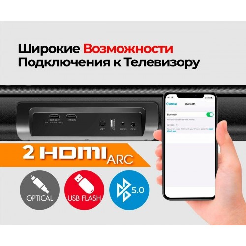 Саундбар GiNZZU GM-515 (черный) 5