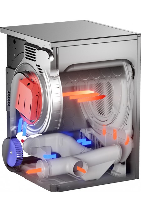 Сушильная машина Asko Professional TDC1485VI.S (серебристый) 3