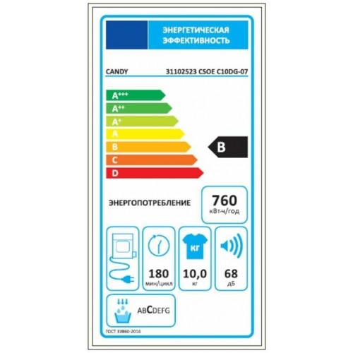 Сушильная машина Candy CSOE C10DG-07 (белый) 4