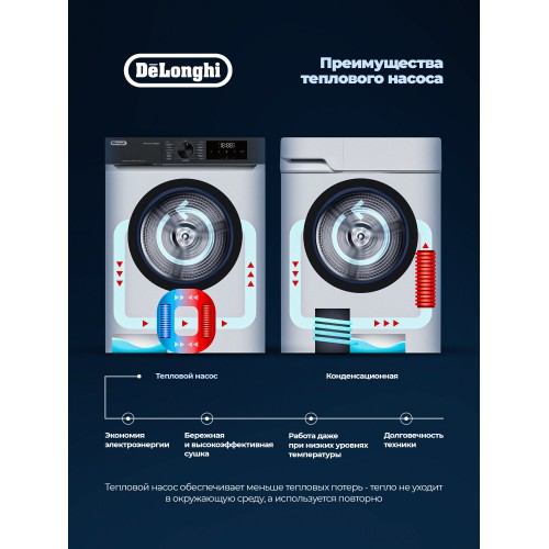 Сушильная машина DeLonghi DTD 1016 H EMILIA (белый/черный люк) 1