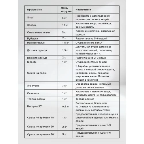 Сушильная машина LEX LDM10WD (белый) 9