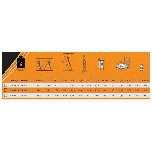 Лестница трансформер 2-секционная ВИХРЬ ЛА 2х11 (73/5/1/27) 1
