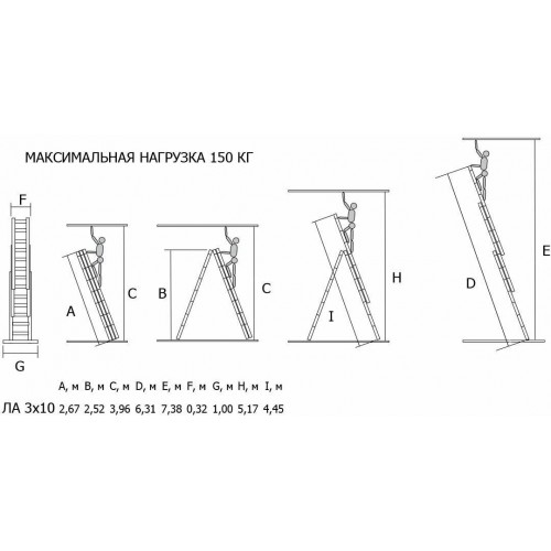 Лестница трансформер 3-секционная ВИХРЬ ЛА 3х10 (73/5/1/17) 1