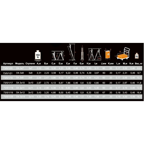 Лестница трансформер 3-секционная ВИХРЬ ЛА 3х7 (73/5/1/20) 6