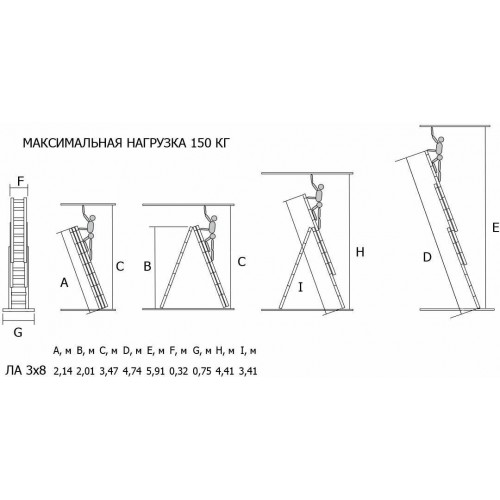 Лестница трансформер 3-секционная ВИХРЬ ЛА 3х8 (73/5/1/21) 2