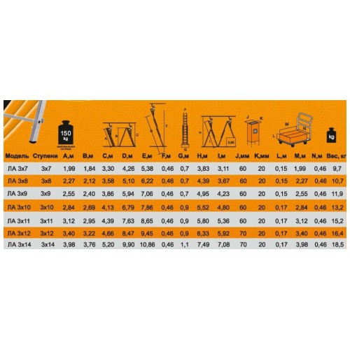 Стремянка Вихрь ЛА 3х9 (73/5/1/16) 2