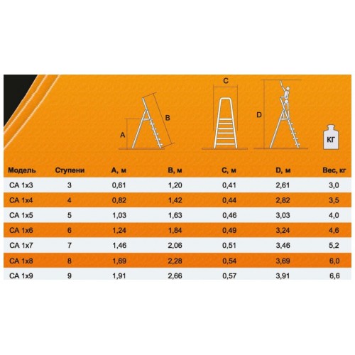 Стремянка ВИХРЬ СА 1х6 (73/5/1/4) 1