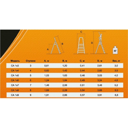 Стремянка Вихрь СА 1х9 (73/5/1/6) 