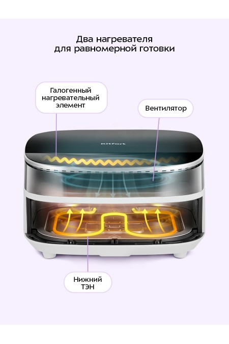 Аэрогриль Kitfort КТ-8150 (серебристый/черный) 3