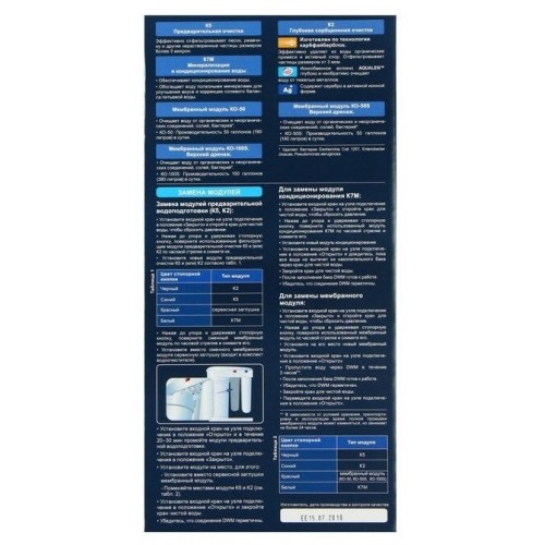 Комплект картриджей Аквафор K5-К2-К7М 3 шт. 8