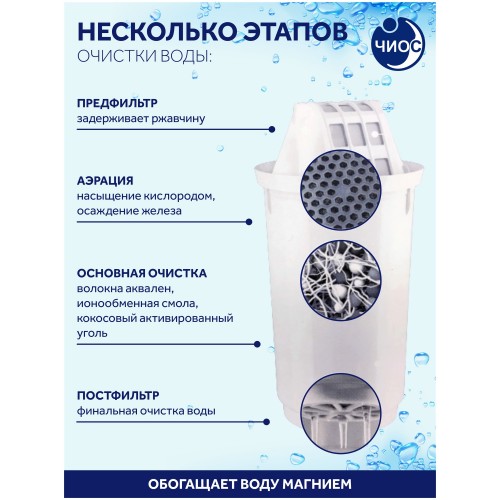 Картридж Аквафор A6, 2шт 8