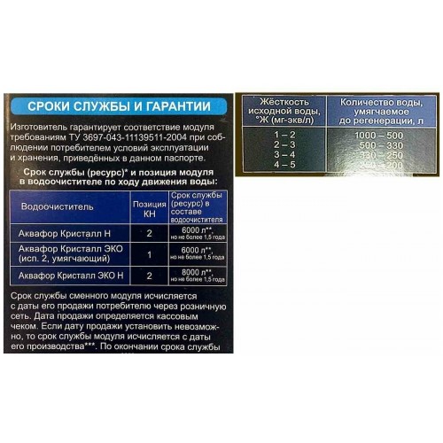 Картридж Аквафор Кристалл КН/К1-04 1