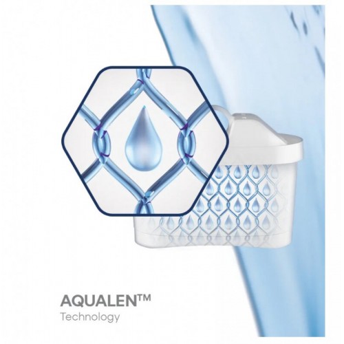 Комплект АКВАФОР Максфор+ MG (2 шт.) 2