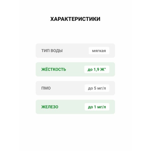 Комплект картриджей Гейзер К-2 1