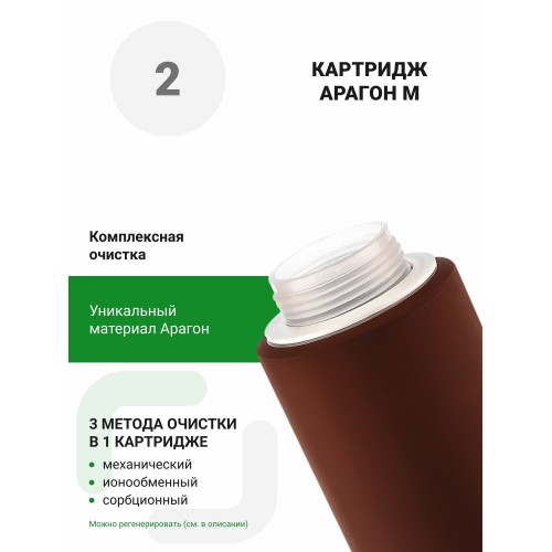 Комплект картриджей Гейзер К-2 5