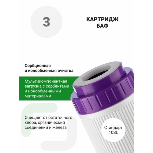 Комплект картриджей Гейзер К-2 8