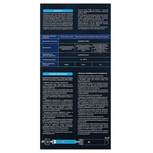 Комплект картриджей Аквафор PP20-B510-03-PP5-ULP50 4 шт. 2