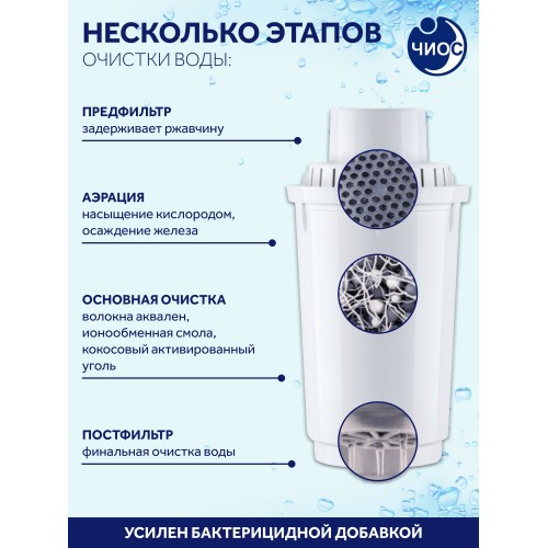 Комплект сменных модулей Аквафор В5,3 шт 4