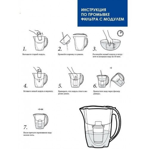 Комплект сменных модулей Аквафор В5,3 шт 7