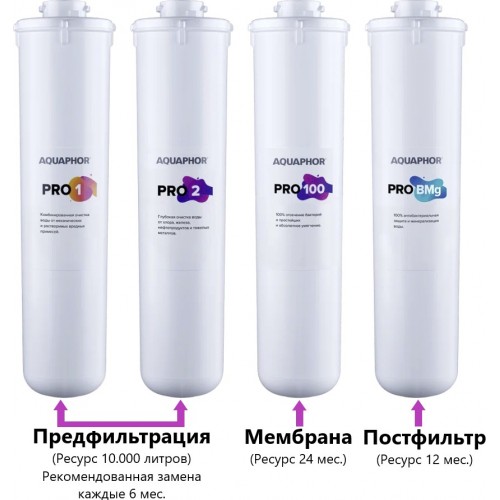 Картридж Аквафор Pro1-Pro2-Pro100-Pro BMg 1