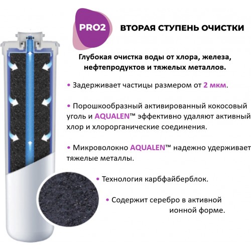 Картридж Аквафор Pro1-Pro2-Pro100-Pro BMg 3