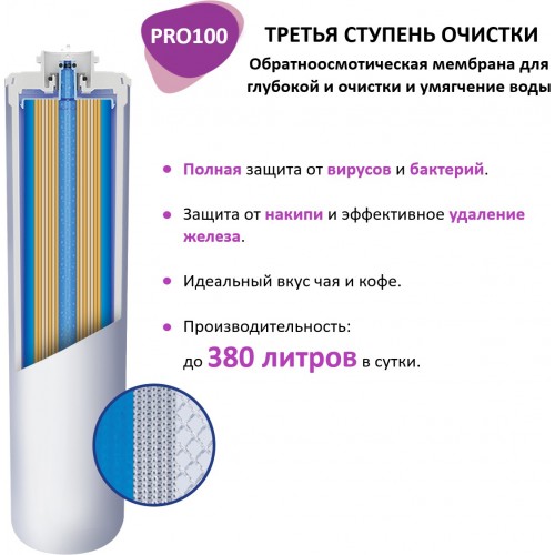 Картридж Аквафор Pro1-Pro2-Pro100-Pro BMg 4