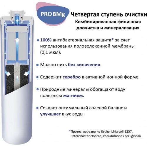 Картридж Аквафор Pro1-Pro2-Pro100-Pro BMg 5