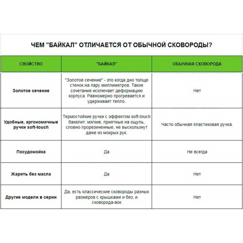 Сковорода блинная НЕВА МЕТАЛЛ ПОСУДА Байкал 256224 24 см (черный) 5