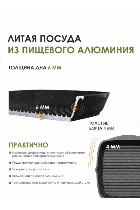 Сковорода-гриль Мечта Гранит с крышкой 26х26 см (черный) 1